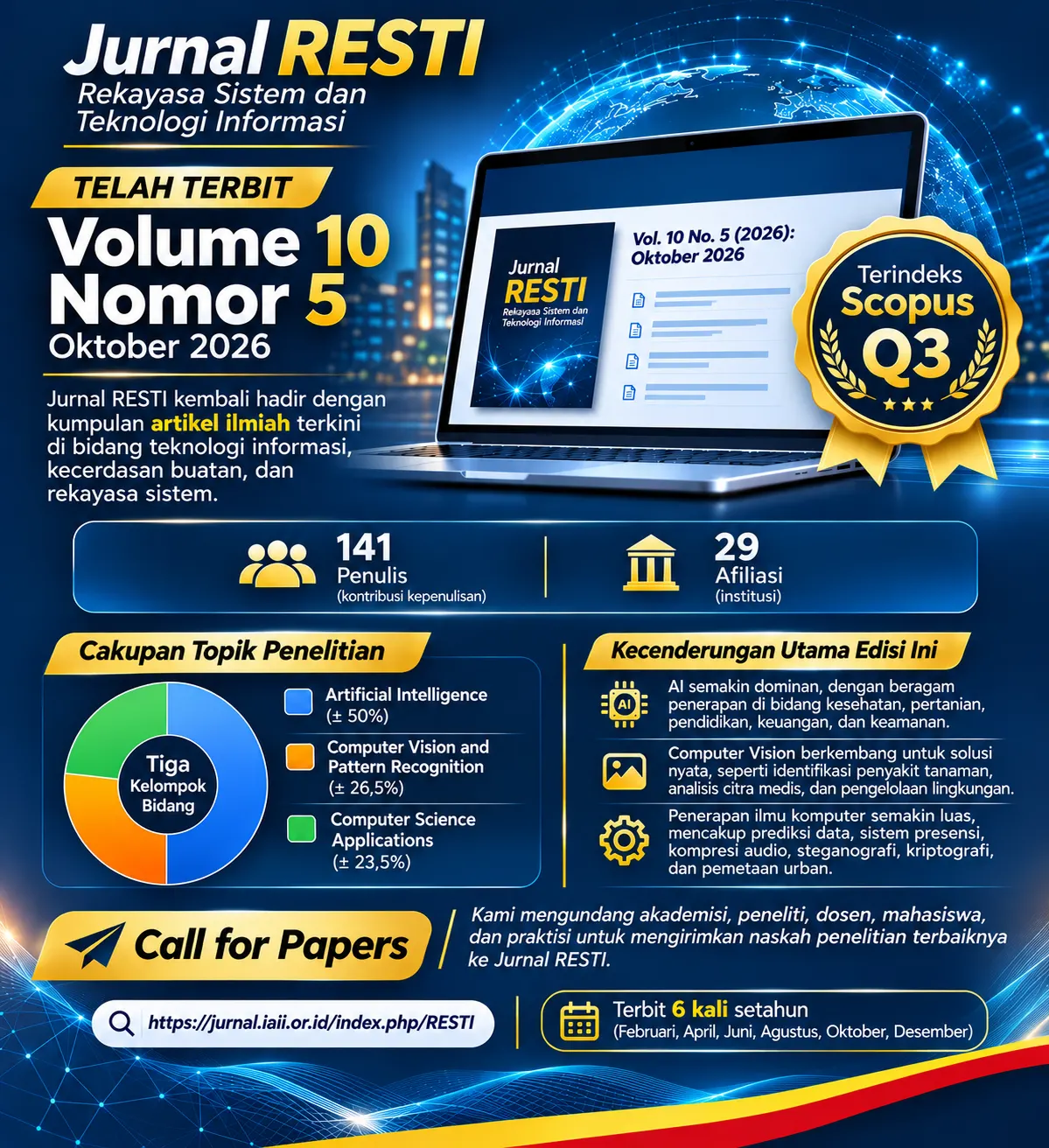 Jurnal RESTI Terbitkan Volume 10 Nomor 5 Tahun 2026, Hadirkan Artikel Riset Informatika dan Kecerdasan Buatan